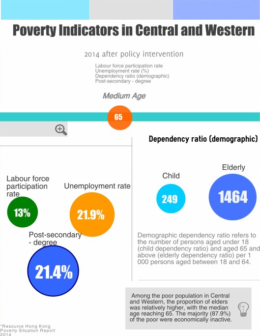 Central and Western.jpg