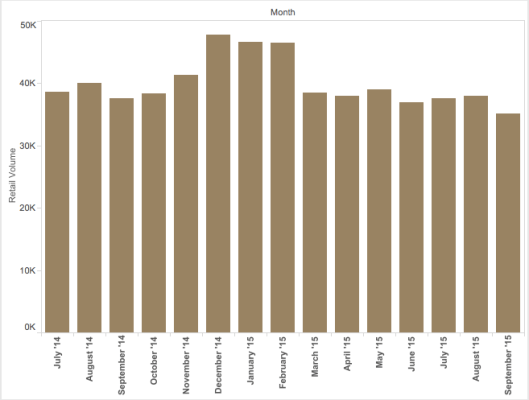 Screen Shot 2015-11-30 at 01.37.24