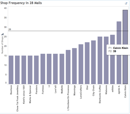 Screen Shot 2015-11-30 at 01.59.17
