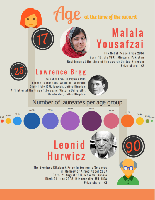 Screen Shot 2015-11-30 at 2.53.02 am