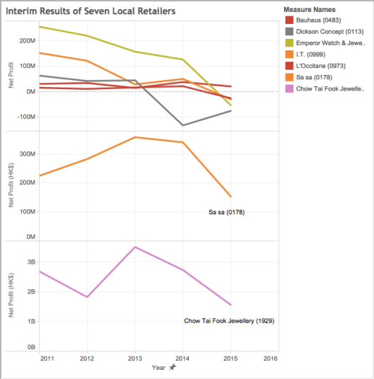 Screen Shot 2015-12-01 at 01.48.16