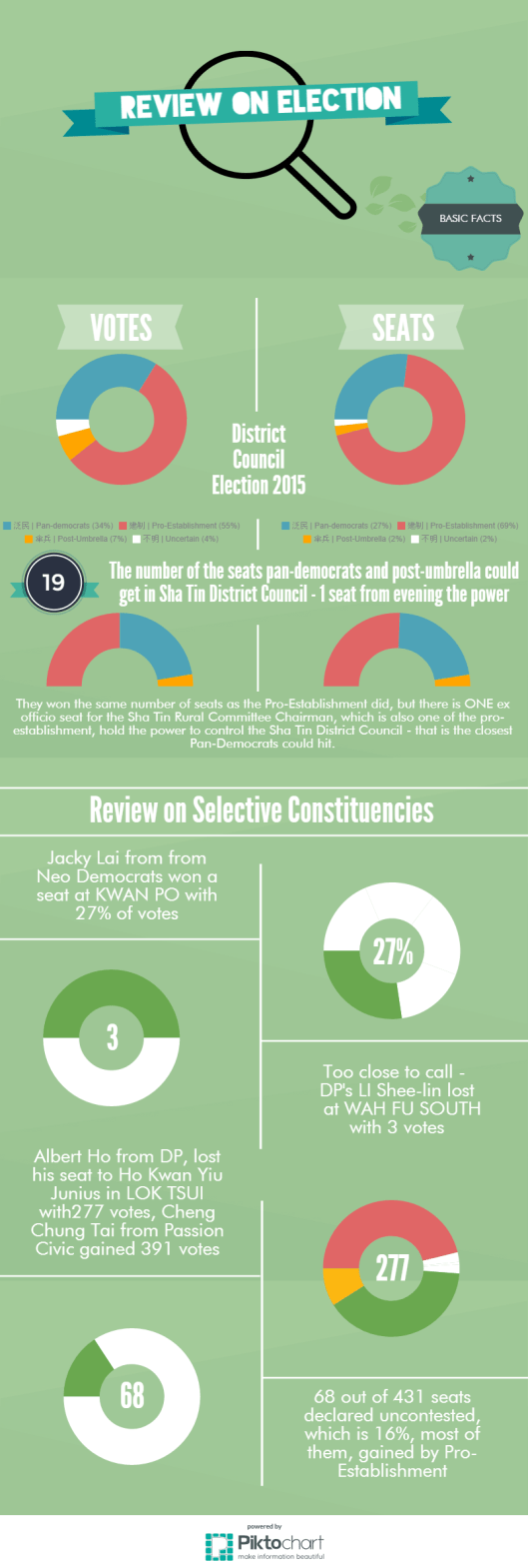 Untitled Infographic.png