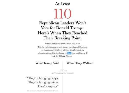 At-Least-110-Republican-Leaders-Won’t-Vote-for-Donald-Trump.jpg