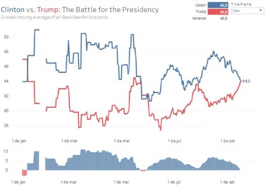 Clinton-vs.-Trump-The-Battle-for-the-Presidency.jpg