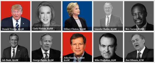 The-candidates-and-their-worth.jpg