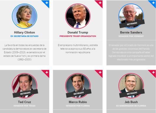 The-candidates-to-the-US-presidential-election.jpg
