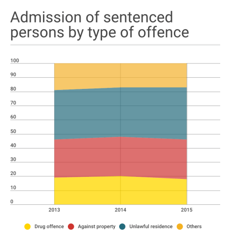 Screen Shot 2016-11-28 at 2.30.05 AM.png