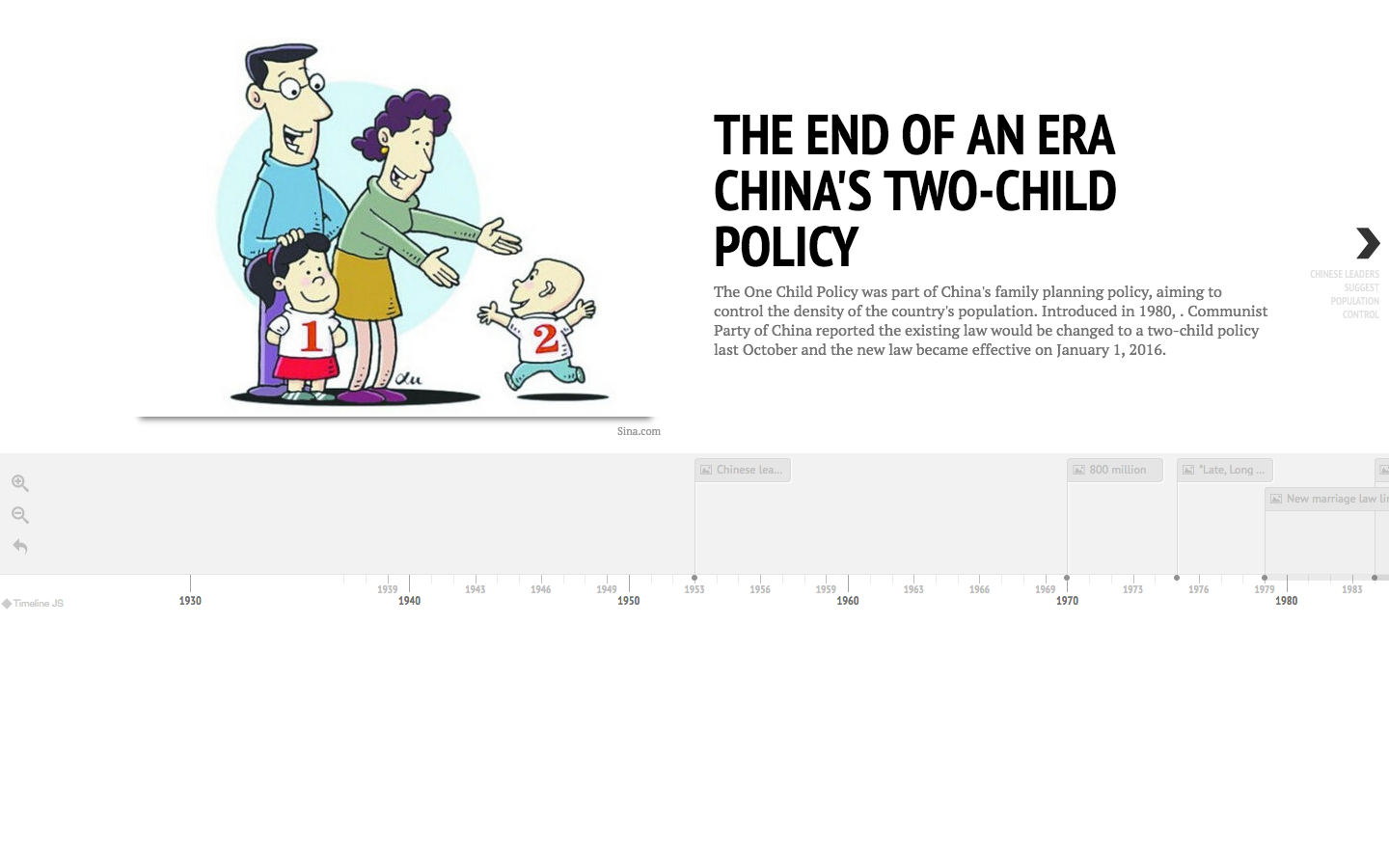 Surge in China’s Maternal Mortality Rate Spurs Questions – The Data & News Society1440 x 900
