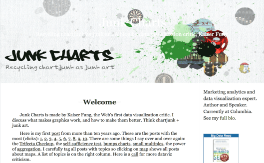 junkcharts.png
