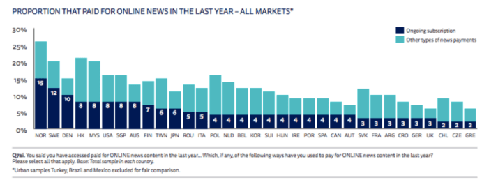 Screen Shot 2017-11-09 at 3.09.47 PM