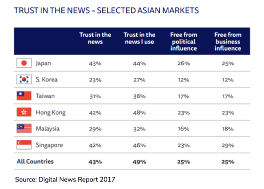 Screen Shot 2017-11-07 at 7.30.30 PM