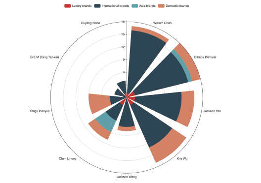 2018-12-06 下午10.33.54