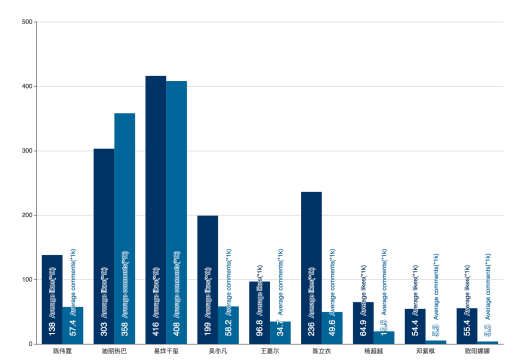 螢幕快照 2018-12-05 下午9.35.38.png