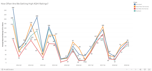 Screen Shot 2018-12-06 at 9.49.53 PM